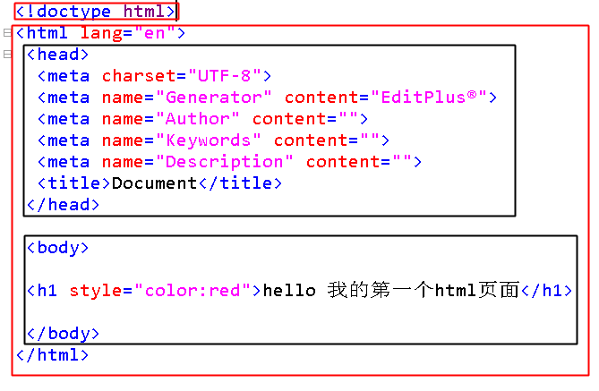 简单学习HTML_第12张图片