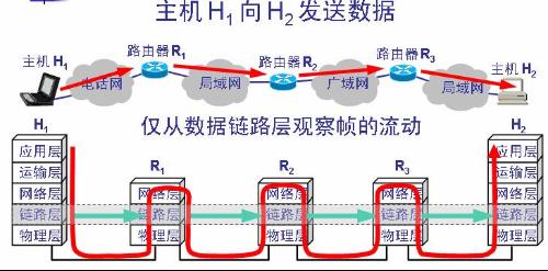 这里写图片描述