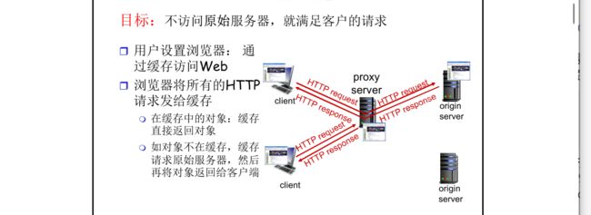 【计算机网络:自顶向下方法】(二)应用层_第39张图片