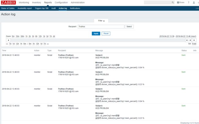 zabbix-action-log