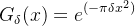 \displaystyle G_{\delta}(x)=e^{(-\pi \delta x^{2})}