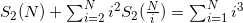 S_2(N)+\sum_{i=2}^N i^2S_2(\frac{N}{i})=\sum_{i=1}^N i^3