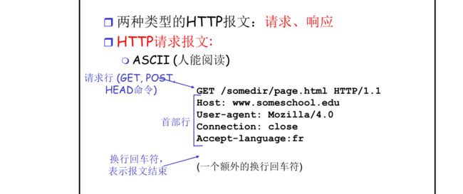 【计算机网络:自顶向下方法】(二)应用层_第30张图片