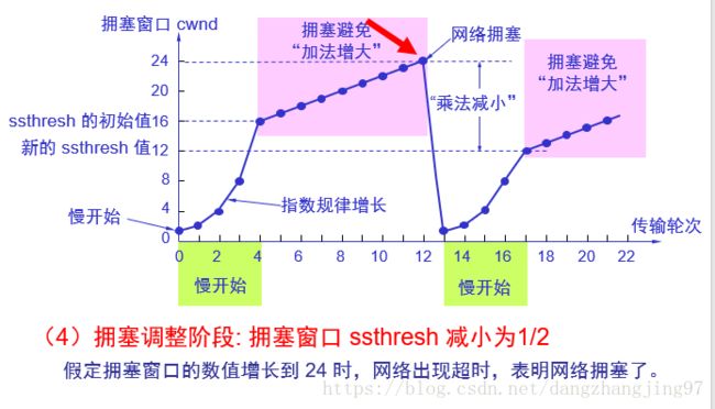 è¿™é‡Œå†™å›¾ç‰‡æè¿°