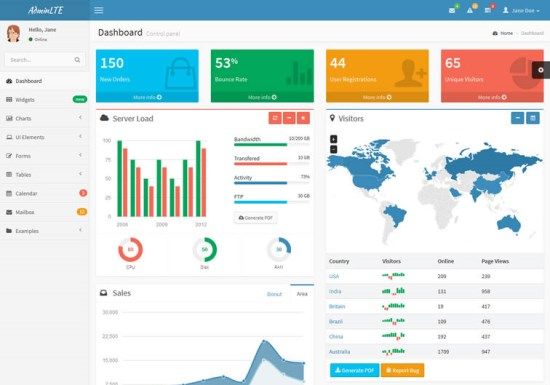 Bootstrap Admin Templates-3