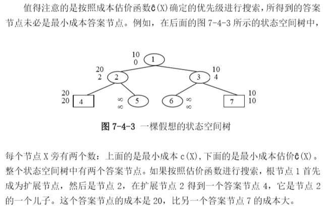算法复习-分支限界法_第12张图片