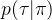 p(\tau|\pi)