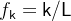 f_\mathsf{k} = \mathsf{k}/\mathsf{L}