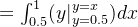 =\int_{0.5}^{1}(y|_{y=0.5}^{y=x})dx