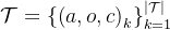 \mathcal{T}=\left \{ \left ( a,o,c \right )_k \right \}_{k=1}^{\left | \mathcal{T}\right |}