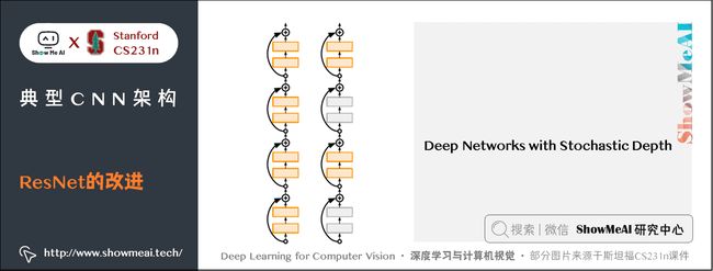 深度学习与计算机视觉教程(9) | 典型CNN架构 (Alexnet,VGG,Googlenet,Restnet等)(CV通关指南·完结)_第22张图片