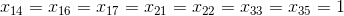 x_{14 }=x_{16 }=x_{17 }=x_{21 }=x_{22 }=x_{ 33}=x_{35 }=1