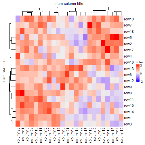 plot of chunk unnamed-chunk-13