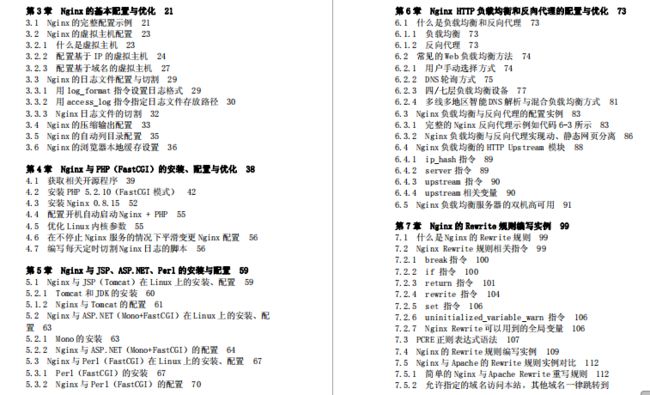 每天花费4小时学习Nginx+Kubernetes+Spring系列等微服务视频+PDF