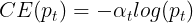 \large CE(p_t) = -\alpha_t log(p_t)