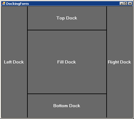 利用Anchor和Dock属性管理WinForm控件