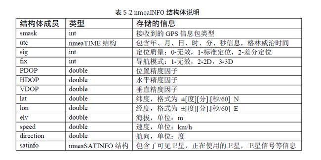 这里写图片描述