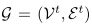 G = (Vt,Et)