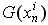 Derivative of the activation function