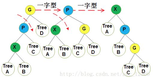 这里写图片描述