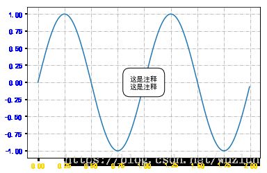 这里写图片描述