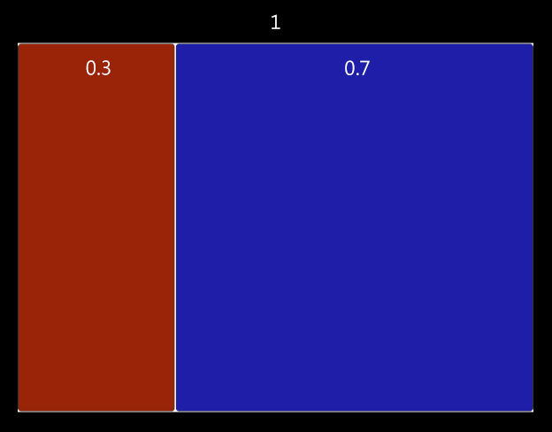 LayoutElement_04