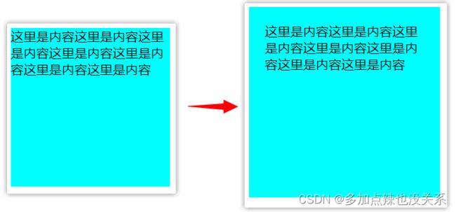 前端学习| 第二章_第9张图片