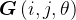 \boldsymbol{G}\left ( i,j,\theta \right )