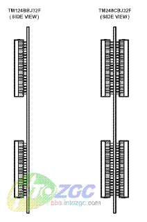 专家详解：内存工作原理及发展历程