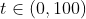 t\in (0,100)