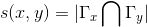 s(x,y)=|\Gamma_x \bigcap \Gamma_y|