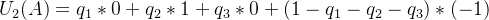 U_{2}(A)=q_{1}*0+q_{2}*1+q_{3}*0+(1-q_{1}-q_{2}-q_{3})*(-1)