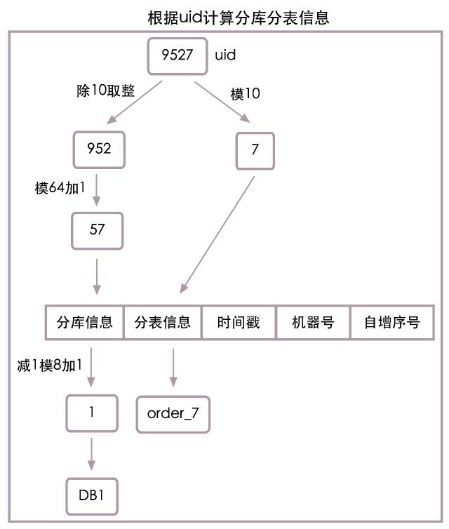 图片描述