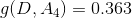 g(D,A_{4}) = 0.363