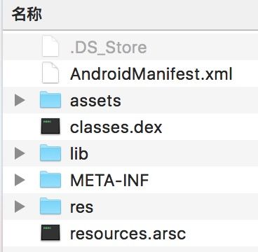 APK文件结构
