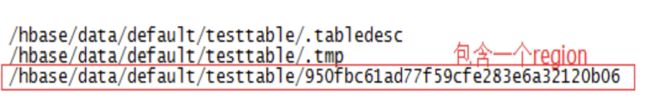HBaseRegion