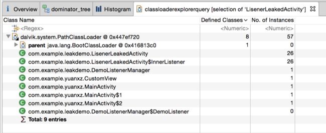 Class Loader Explorer