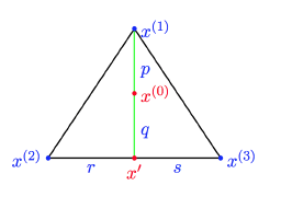 only_consider_vertex_proof_1