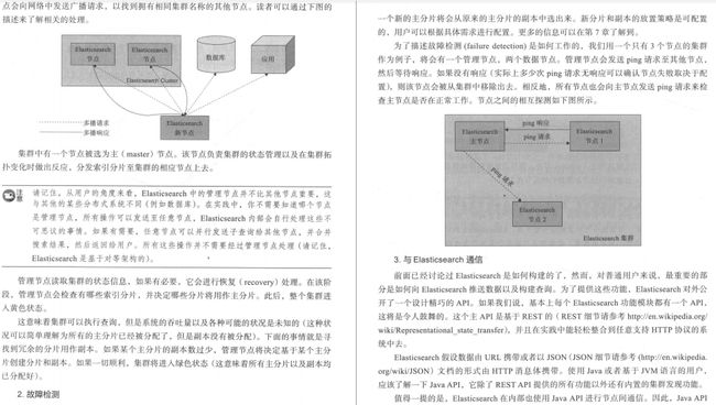 学弟想学搜索引擎，我把珍藏的京东架构师的ES笔记分享给了他