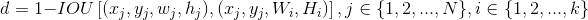 d=1-IOU\left [ (x_j,y_j,w_j,h_j),(x_j,y_j,W_i,H_i) \right ],j\in\{1,2,...,N\},i\in\{1,2,...,k\}