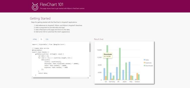 Wijmo flexchart documentation samples