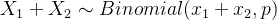 X_1 + X_2 \sim Binomial(x_1+x_2,p)