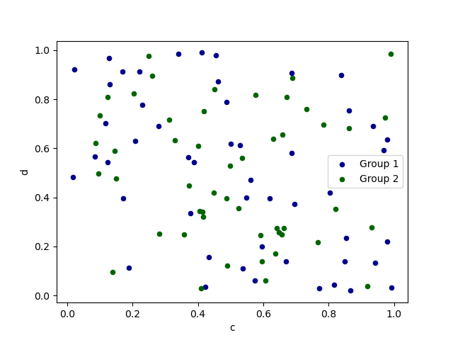 _images/scatter_plot_repeated.png