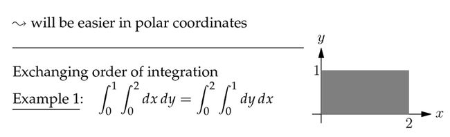 Exchanging the Order of Integration