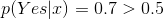 p(Yes|x)=0.7>0.5