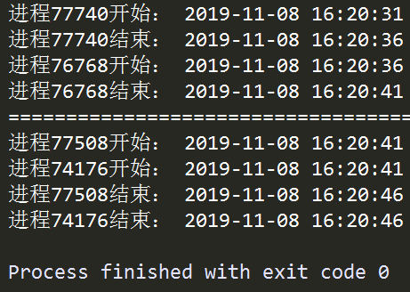 (数据科学学习手札70)面向数据科学的Python多进程简介及应用_第3张图片