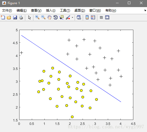 这里写图片描述