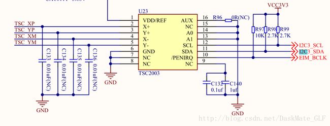 ts2003