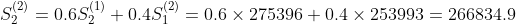 S _{2}^{(2)}=0.6S_{2}^{(1)}+0.4S _{1}^{(2)}=0.6\times 275396+0.4\times253993=266834.9