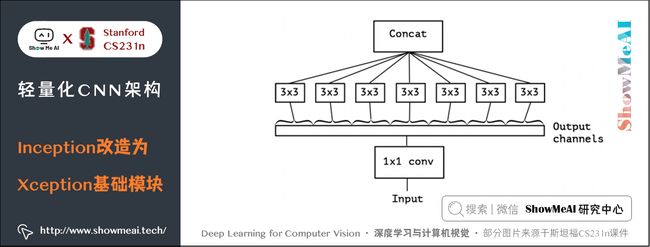 Xception; Inception 改造为 Xception 基础模块